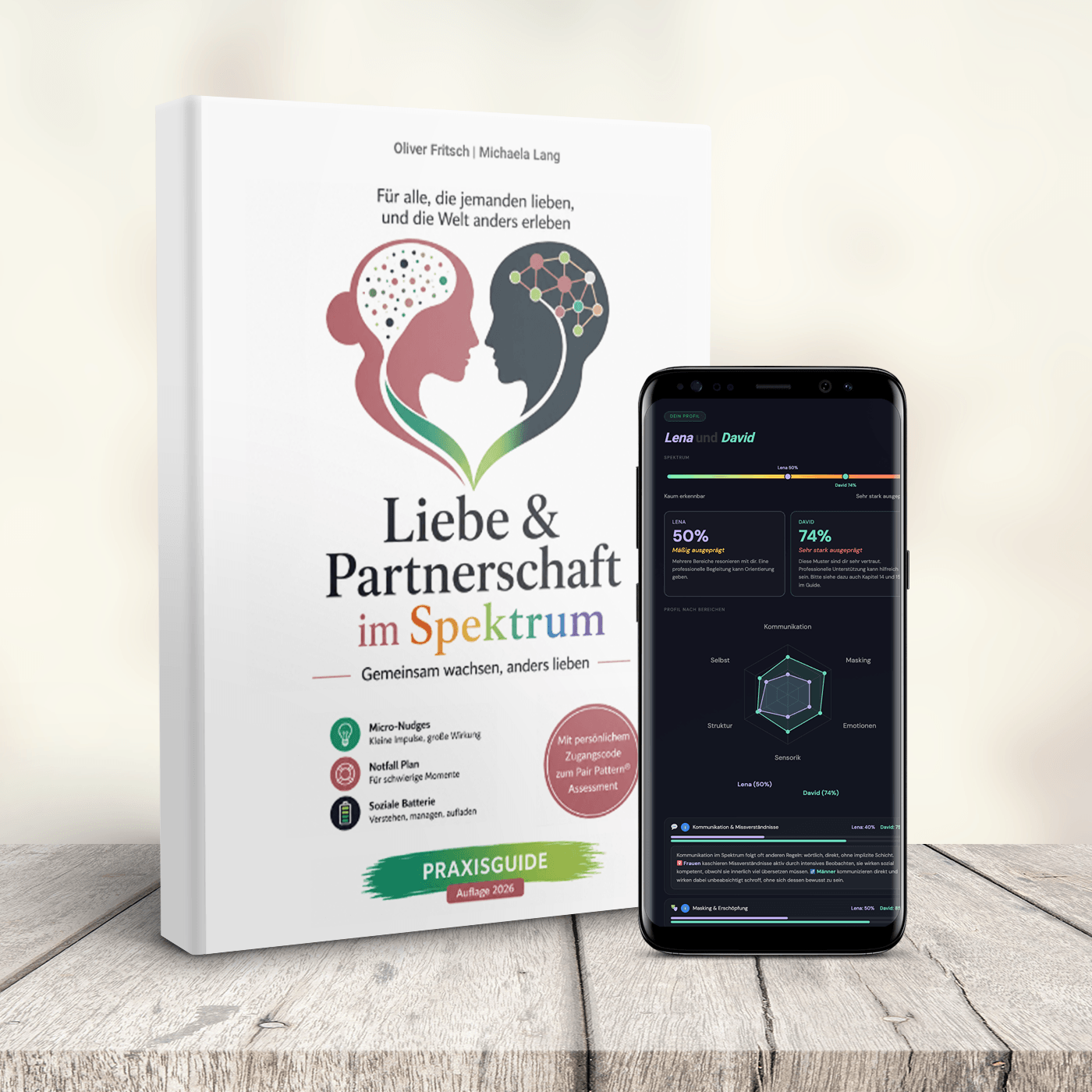 Pair Pattern©: Praxisguide und Assessment-Ergebnis mit Radar-Vergleich auf dem Smartphone